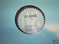 Steve Porter - Innerpulse