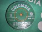 Cliff Richard & The Shadows - When The Girl In Your Arms Is The Girl In Your Hea