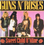 Guns N' Roses Sweet Child O' Mine (Remix)