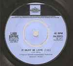 Labi Siffre It Must Be Love