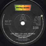 Rose Royce Love Don't Live Here Anymore