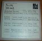 Various Today's Technology Now