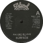 Surface Falling In Love